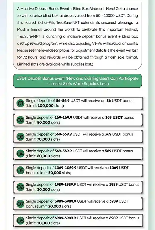 Treasure NFT Eid al-Fitr deposit bonus event with USDT rewards, Treasure NFT Eid event details and participation rules, treasure nft blind box, treasure nft eid offer
